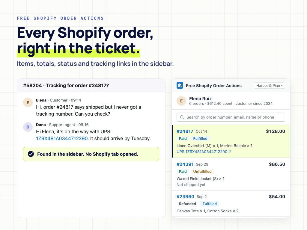 A customer's Shopify orders in the Zendesk ticket sidebar with items, totals, status and tracking links