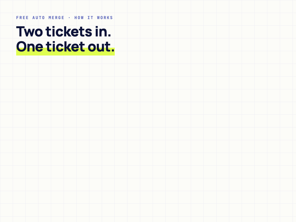 Free Auto Merge merging a WhatsApp duplicate ticket into the original email ticket in Zendesk